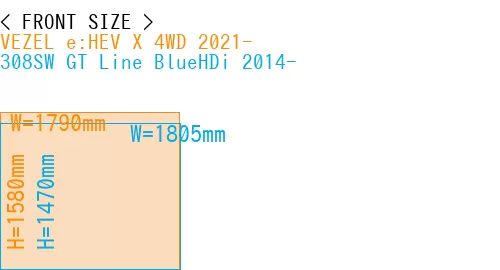 #VEZEL e:HEV X 4WD 2021- + 308SW GT Line BlueHDi 2014-